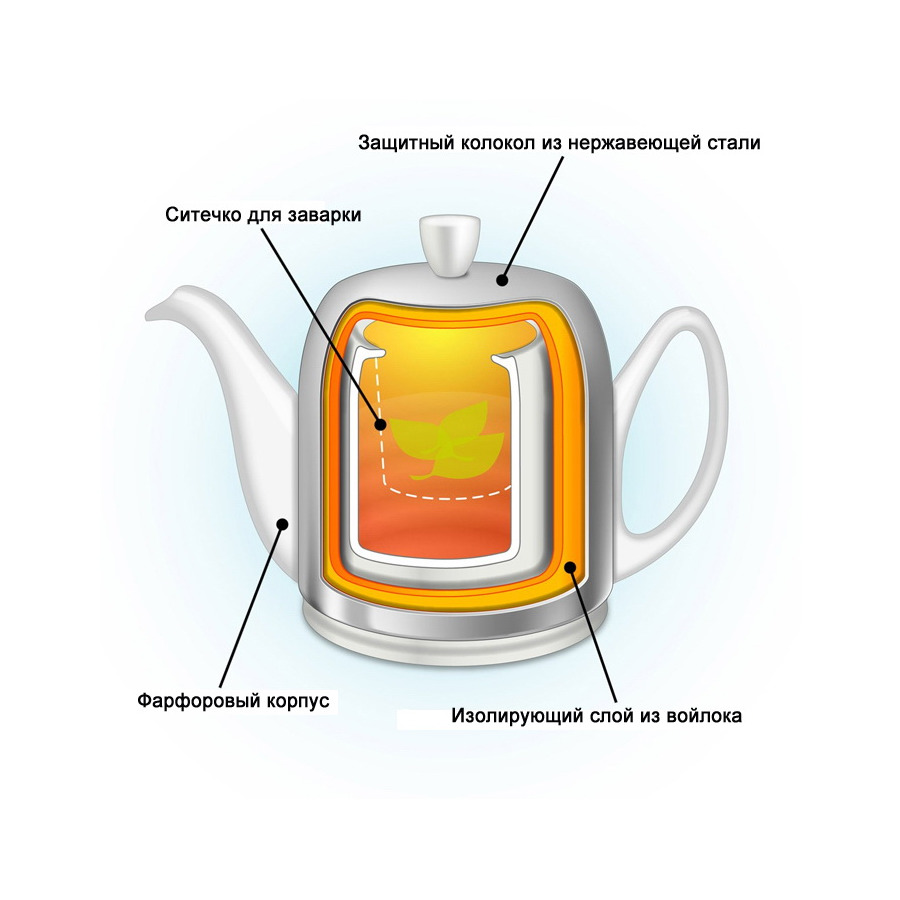 Чайник заварочный с ситечком Degrenne Salam 700 мл, фарфор, белый, с кобальтовой муфтой