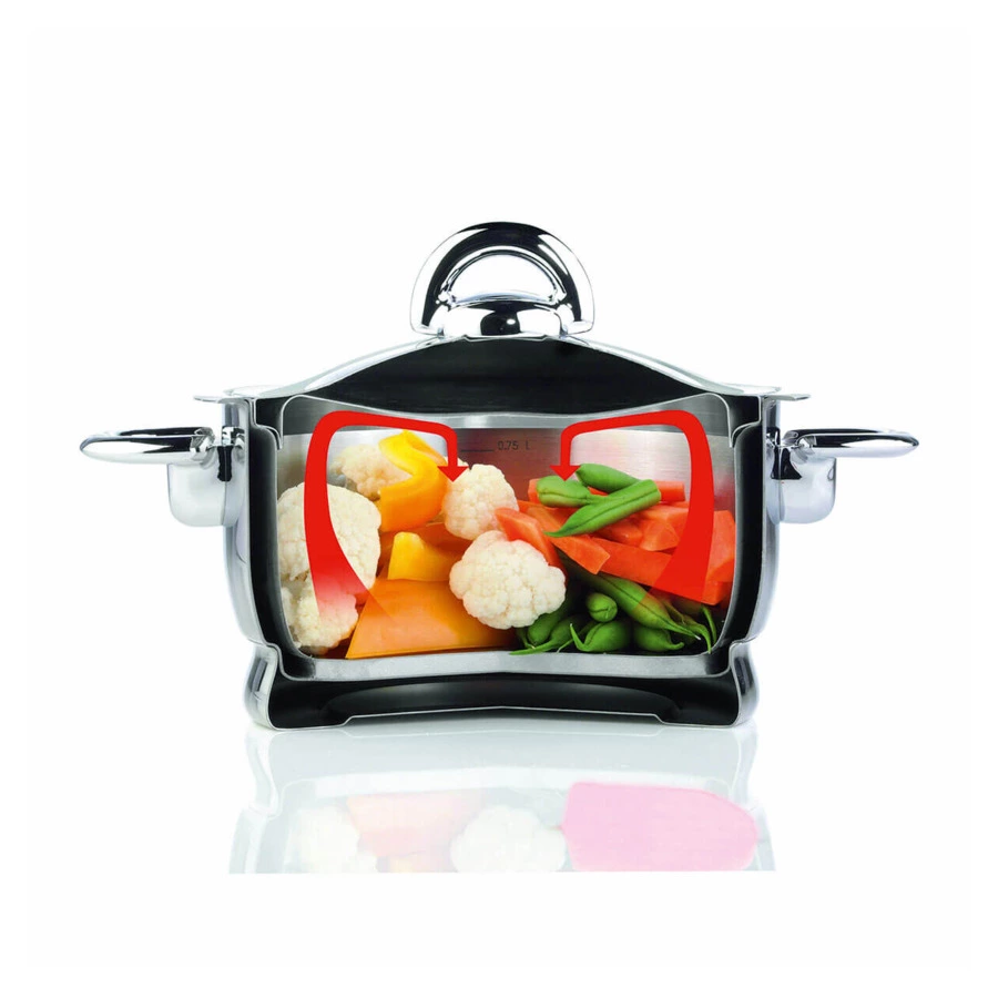 Кастрюля Kuhn Rikon Durotherm 3 л, 22 см, сталь нержавеющая