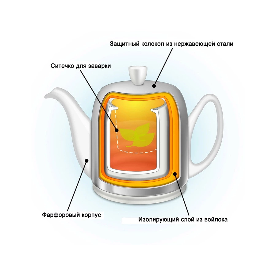 Чайник заварочный Degrenne Salam 1,3 л, фарфор, сталь нержавеющая, белый, с зеркальной муфтой