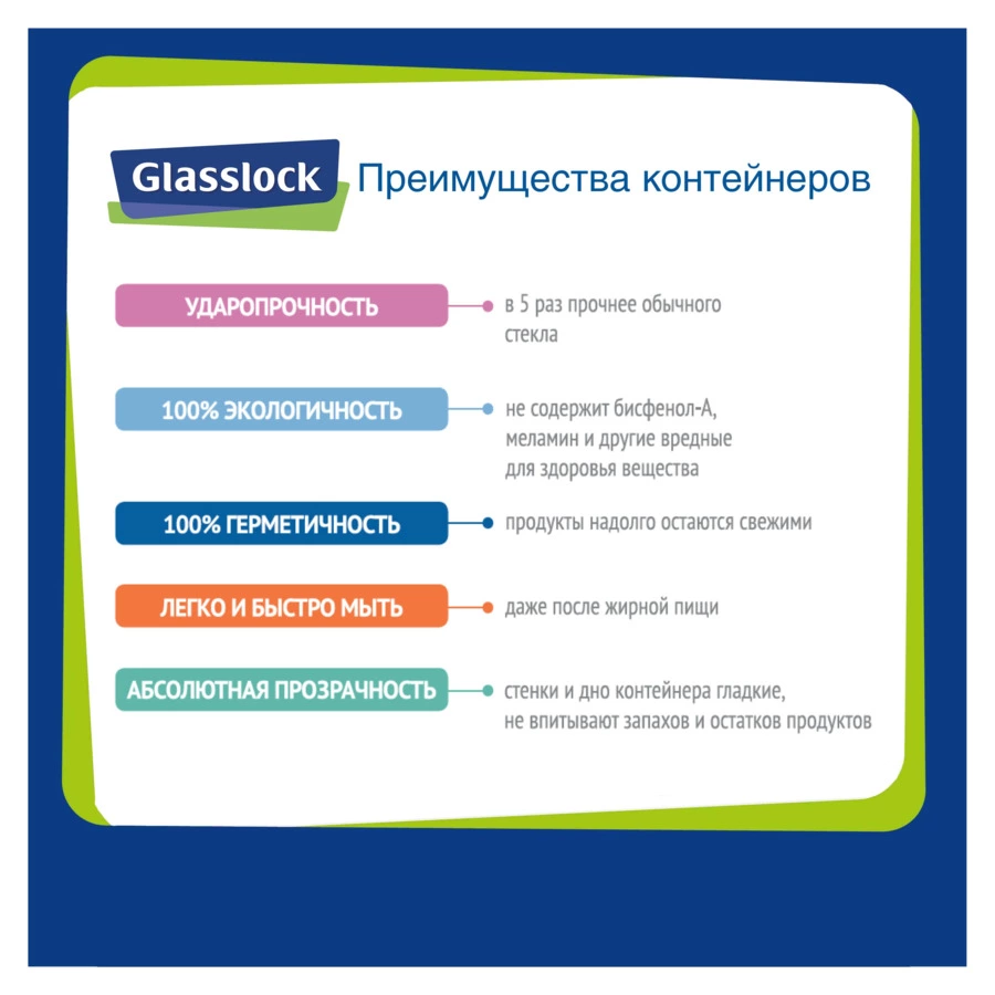 Набор прямоугольных контейнеров Glasslock 460 мл, 950 мл, 1,7 л, 3 шт, стекло жаропрочное