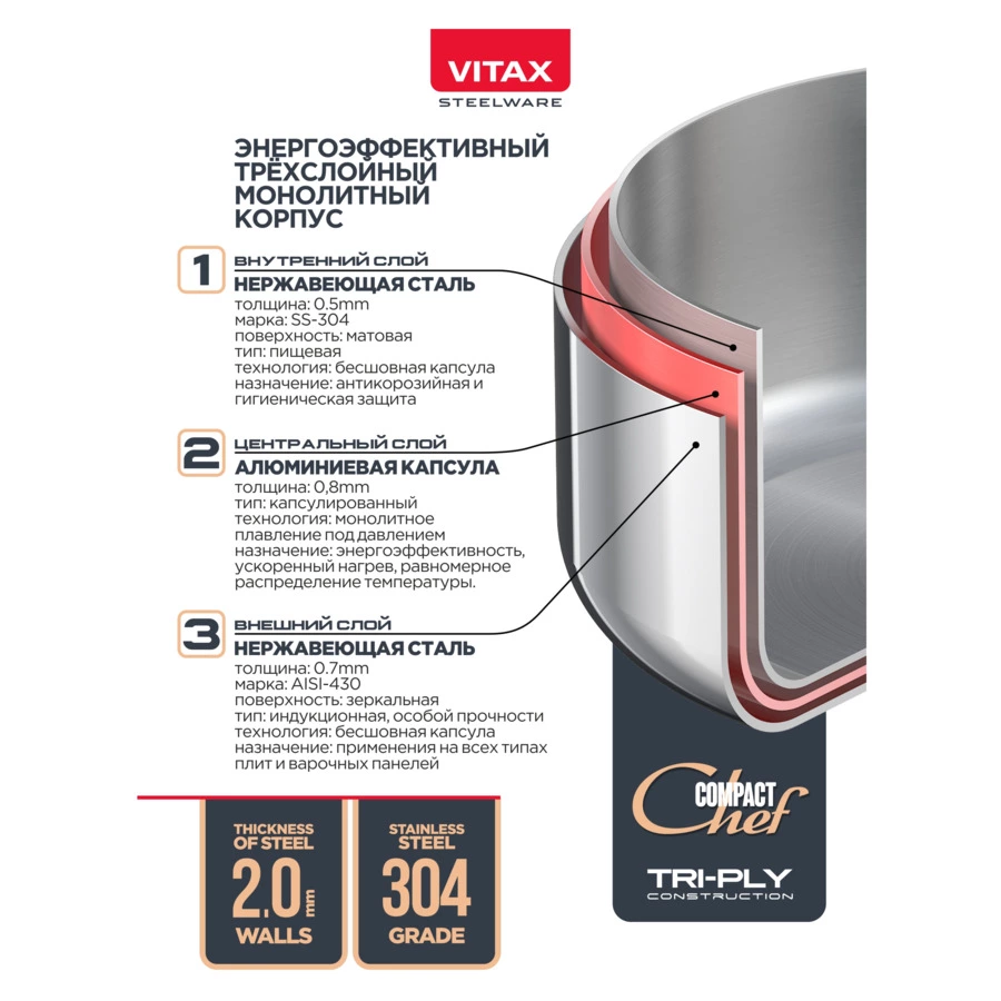Кастрюля с крышкой Vitax 2,9 л, сталь нержавеющая