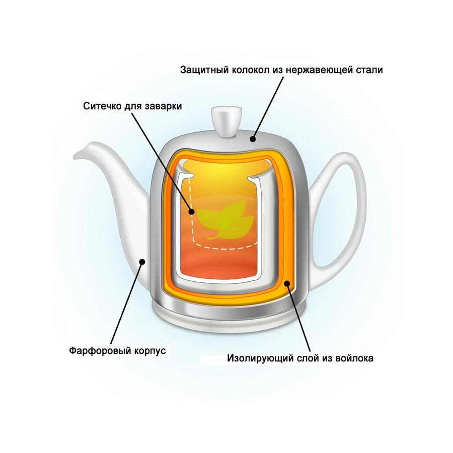 Чайник заварочный Degrenne Salam 1 л, керамика, сталь нержавеющая, розовый