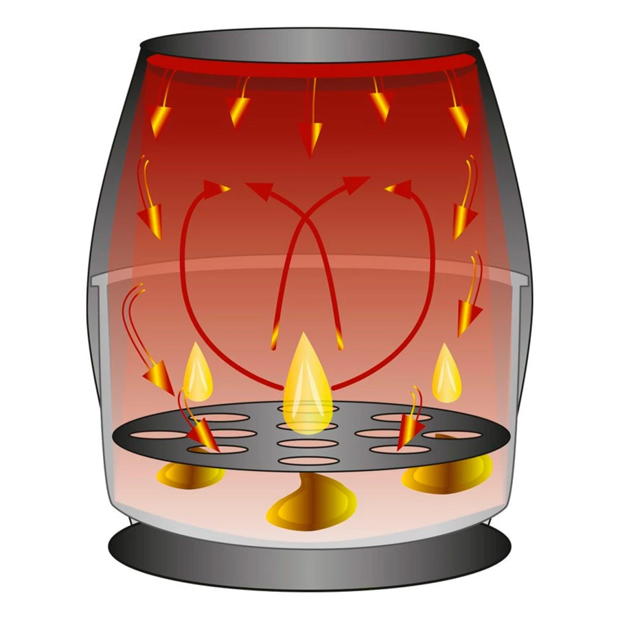 Аэрофритюрница ProfiCook PC-FR 1239 H