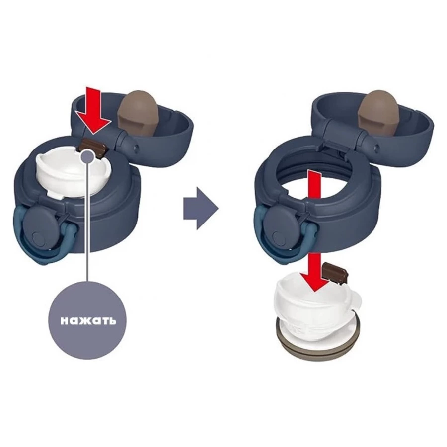 Термокружка THERMOS JNR-353 NGY, 350 мл, сталь нержавеющая, синяя, п/к (562753)