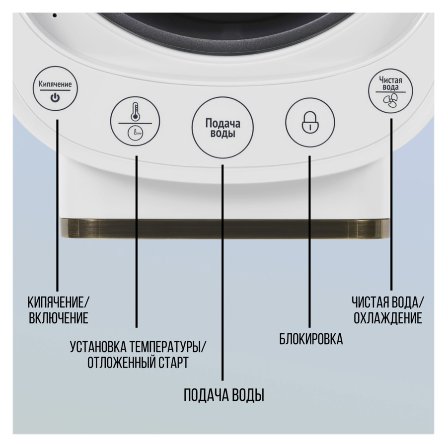 Термопот TESLER TP-5045 WHITE 33х26х43 см, белый