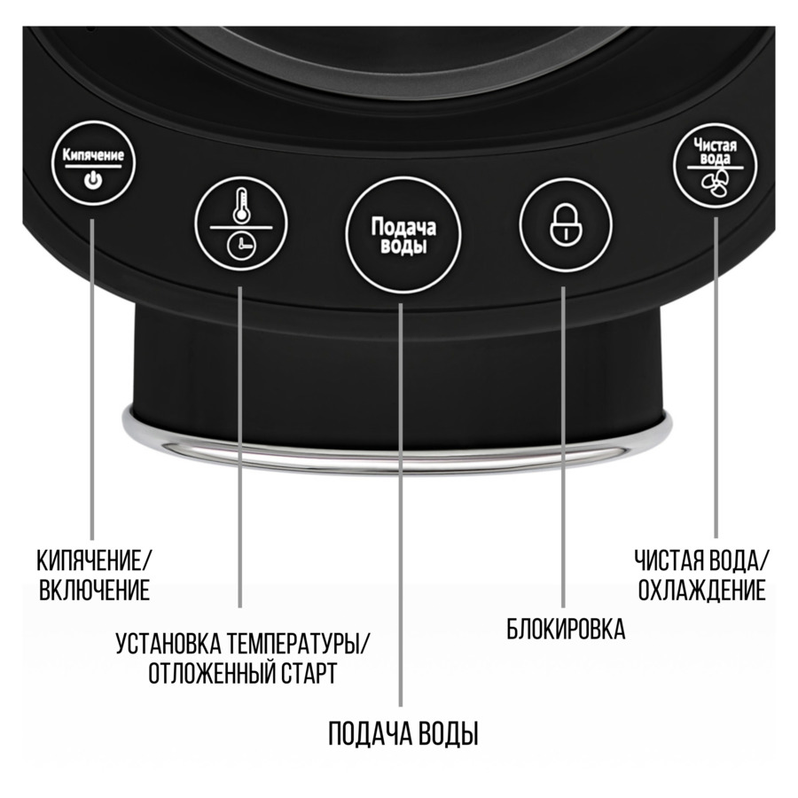 Термопот TESLER Margherita TP-5060 BLACK на 5 л, 1200 Вт, 22х29х37 см, черный