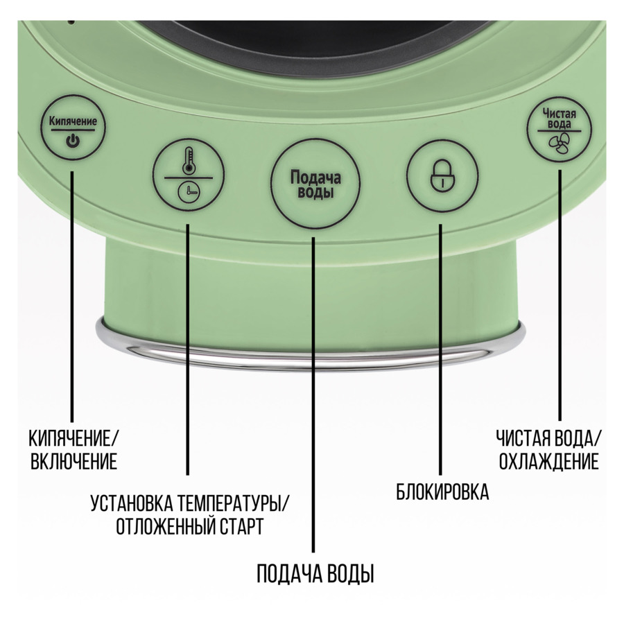 Термопот TESLER Margherita TP-5060 GREEN на 5 л, 1200 Вт, 22х29х37 см, зеленый