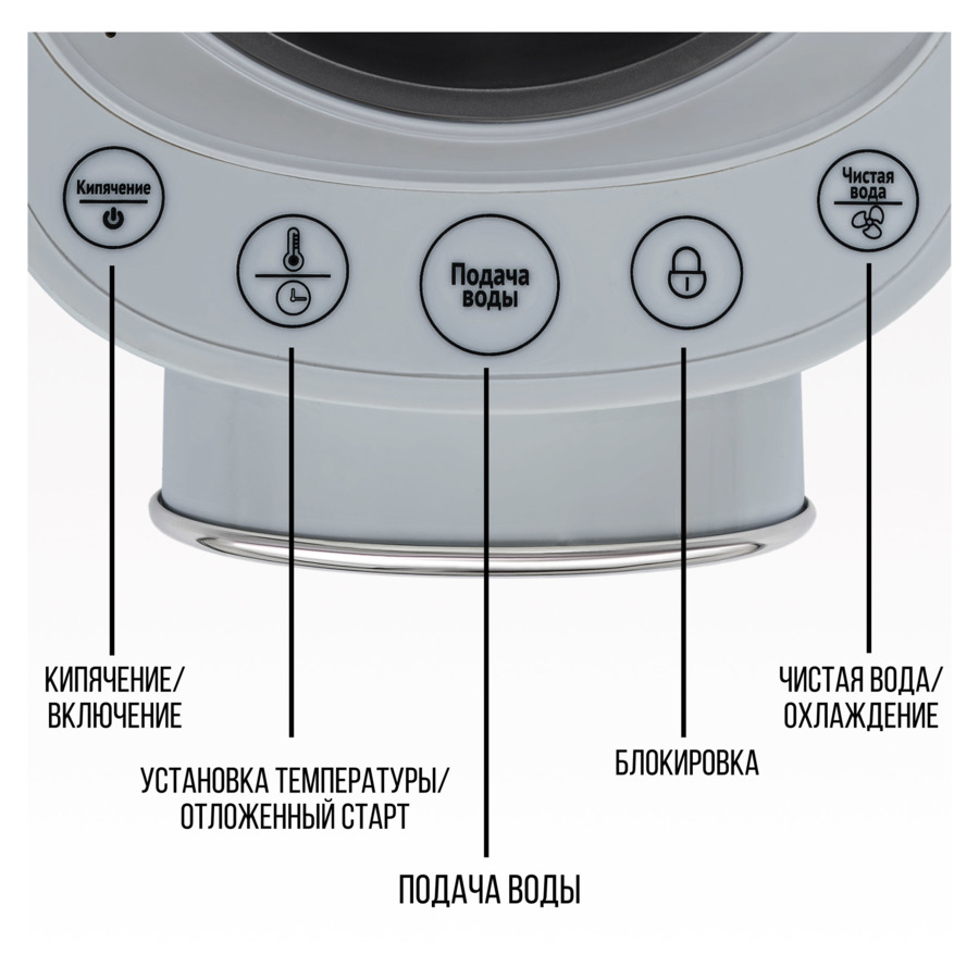 Термопот TESLER Margherita TP-5060 GREY на 5 л, 1200 Вт, 22х29х37 см, серый