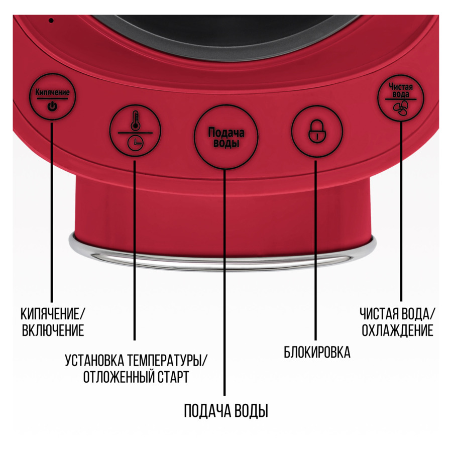 Термопот TESLER Margherita TP-5060 RED на 5 л, 1200 Вт, 22х29х37 см, красный