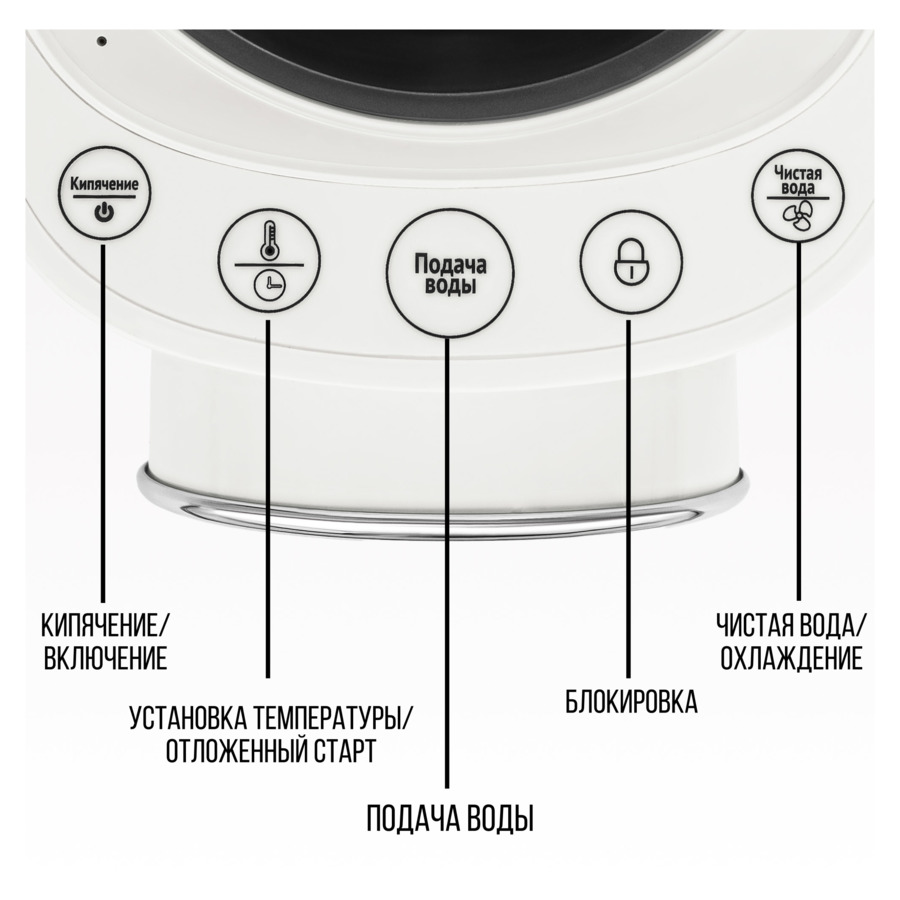 Термопот TESLER Margherita TP-5060 WHITE на 5 л, 1200 Вт, 22х29х37 см, белый