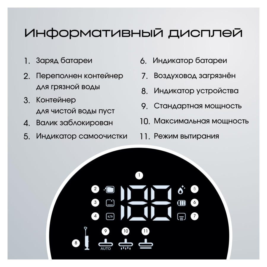 Моющий пылесос беспроводной TESLER Pure Storm WD-7200 150Вт, HEPA фильтр