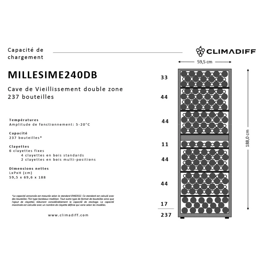 Холодильник винный на 237 бутылок Climadiff MILLESIME240DB 59,5х188х69,6 см, 2 зоны