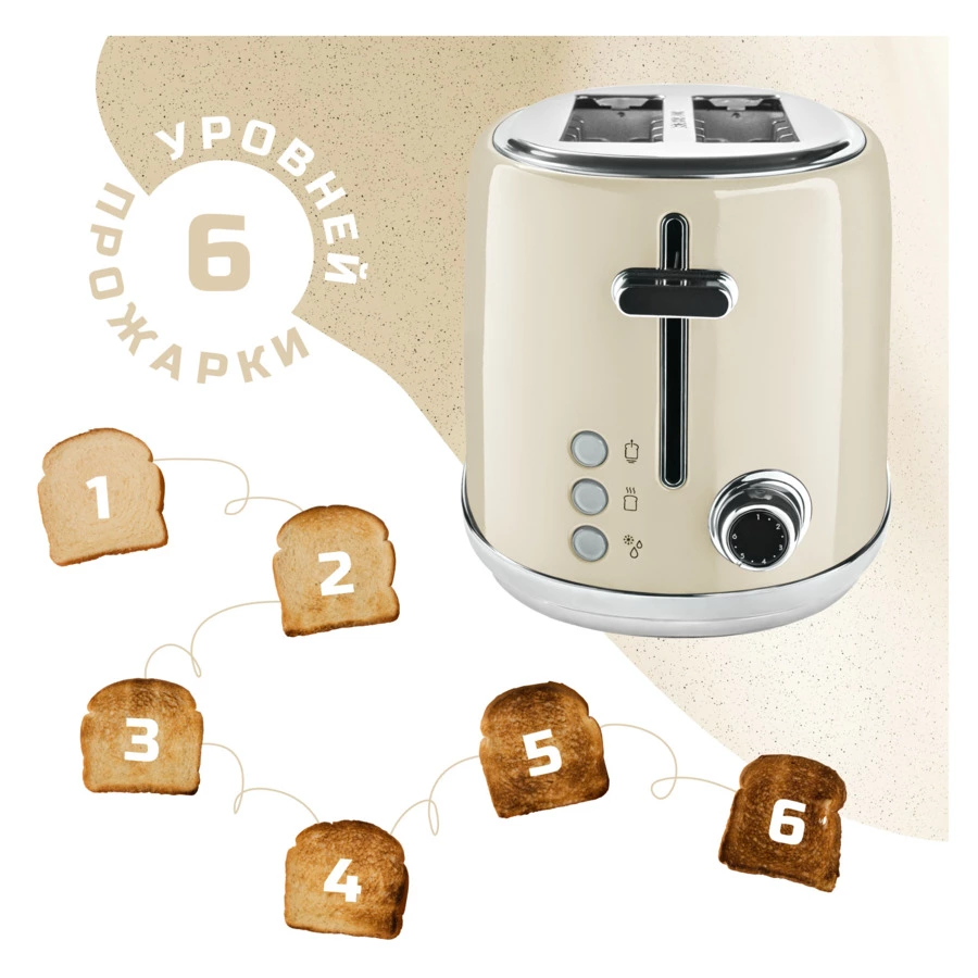 Тостер на 2 отсека TESLER Margherita TT-430 BEIGE 39х16,7х18 см, бежевый