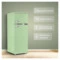 Холодильник двухкамерный TESLER RT-217 GREEN 212 л, 54,5х57х145 см, класс А+, зеленый