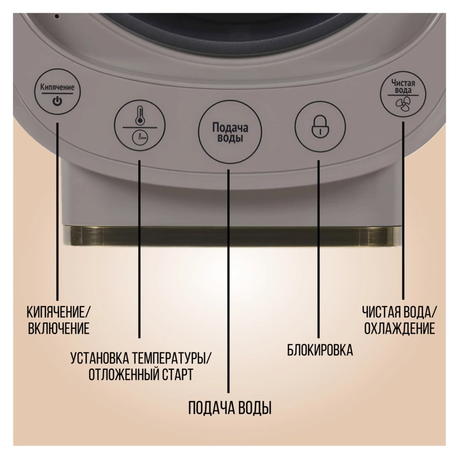 Термопот TESLER Margherita TP-5045 SAND GREY на 5 л, 1200 Вт, LED-дисплей, 33х26х43 см, пластик, сер