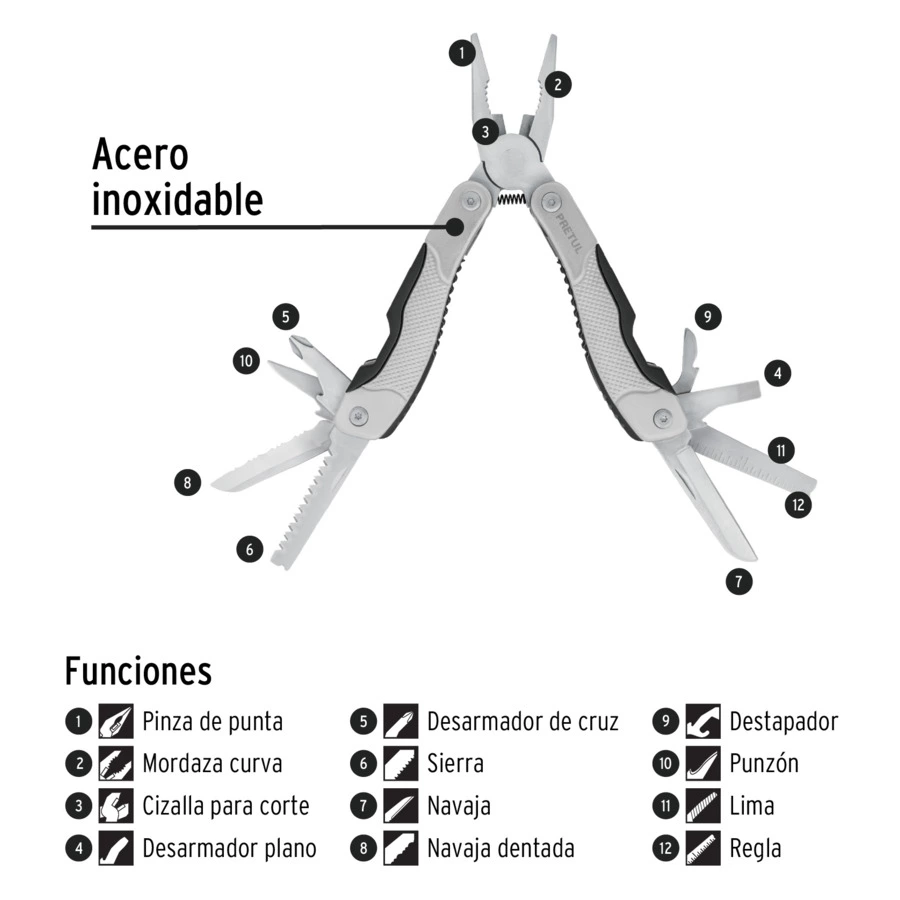 Мультиинструмент Pretul 10 функций, сталь нержавеющая, 24106
