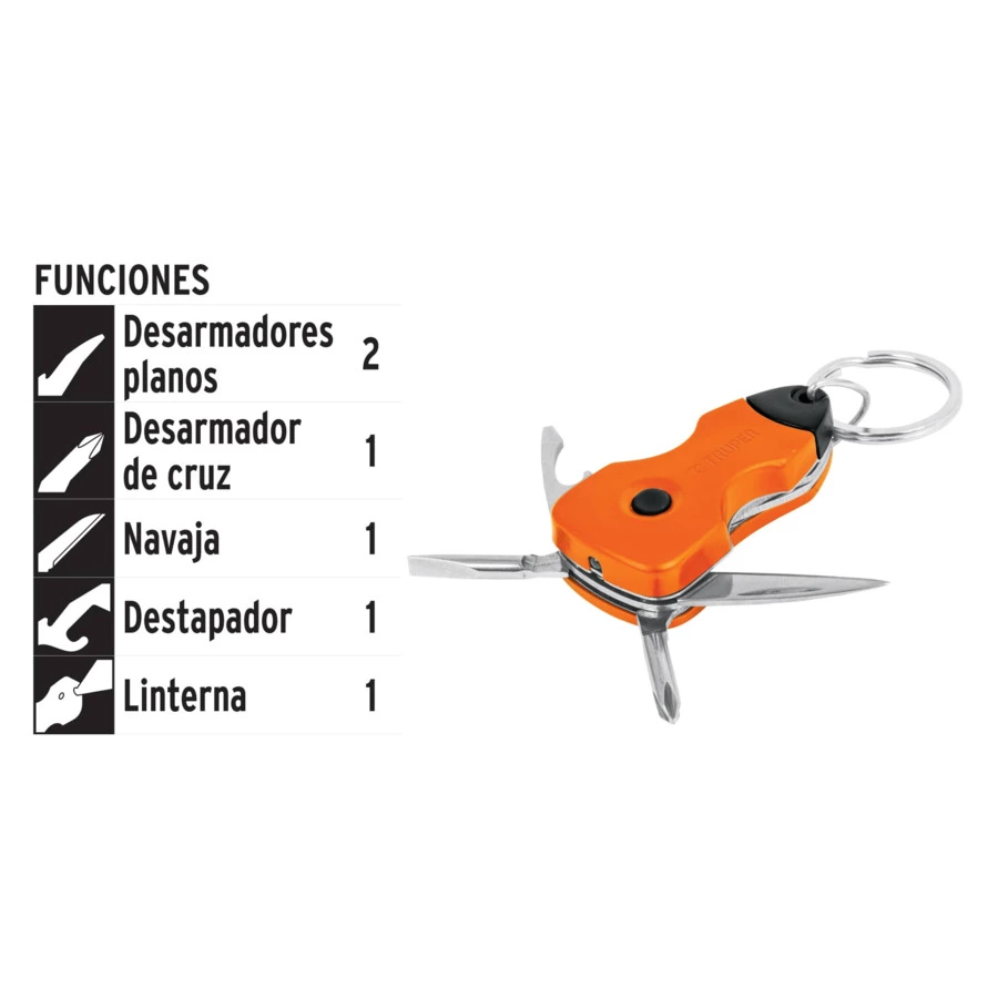 Мультиинструмент мини Truper с фонариком, 69 функций, 13336