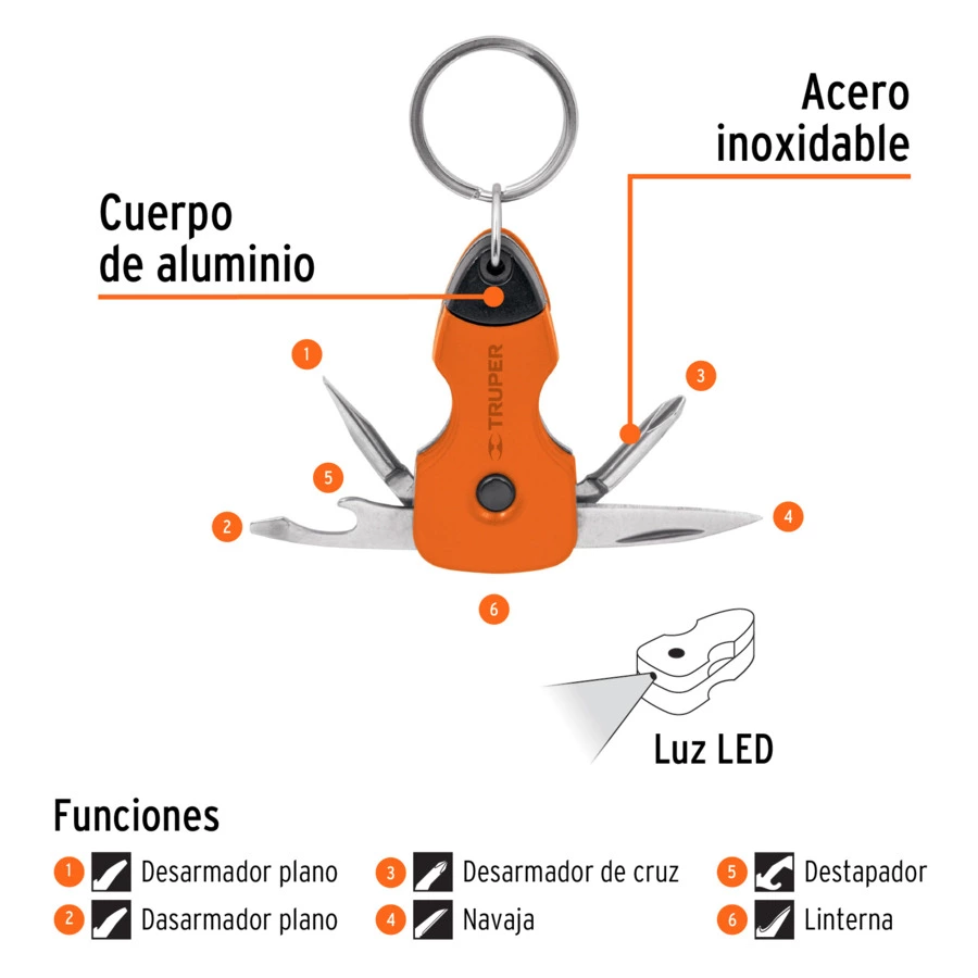 Мультиинструмент мини Truper с фонариком, 69 функций, 13336