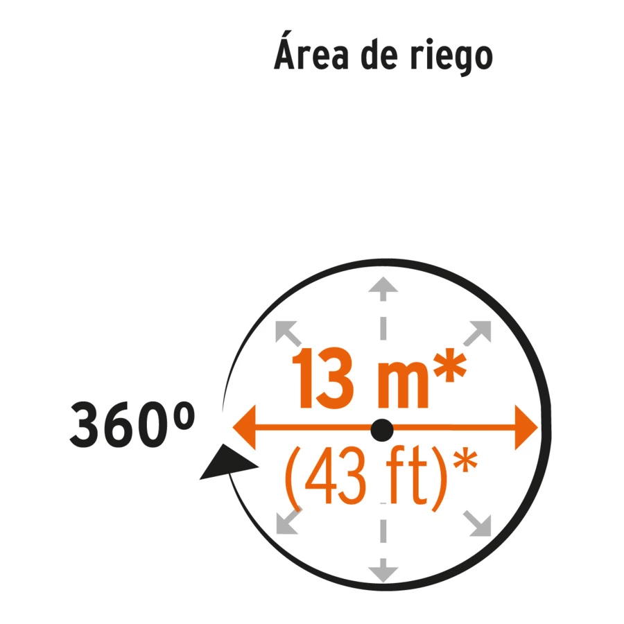 Дождеватель круговой Truper для шланга 3/4", диаметр полива 13 м, алюминий, 10303
