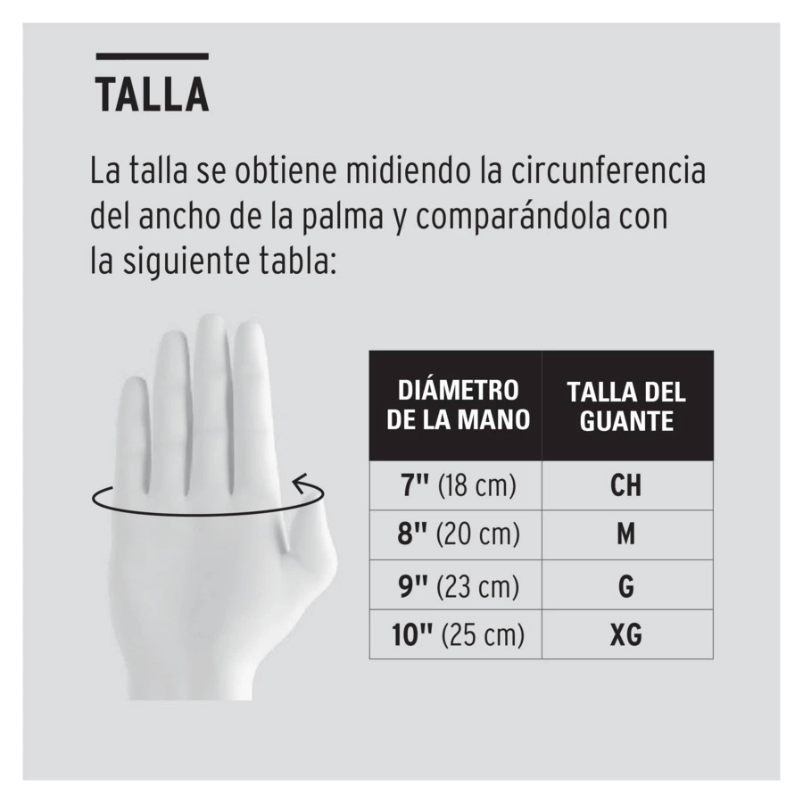 Перчатки защитные из полиэстера с покрытием ПВХ, размер M Truper 12651