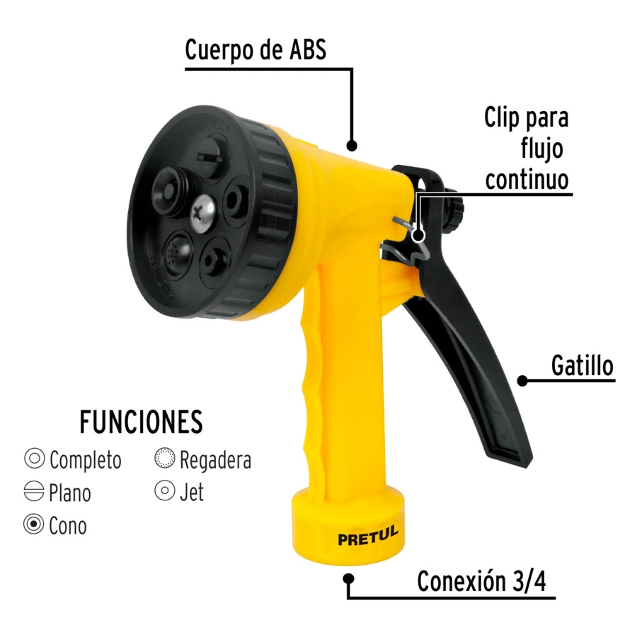 Пистолет-распылитель Pretul 22765 с коннектором в комплекте, пластик