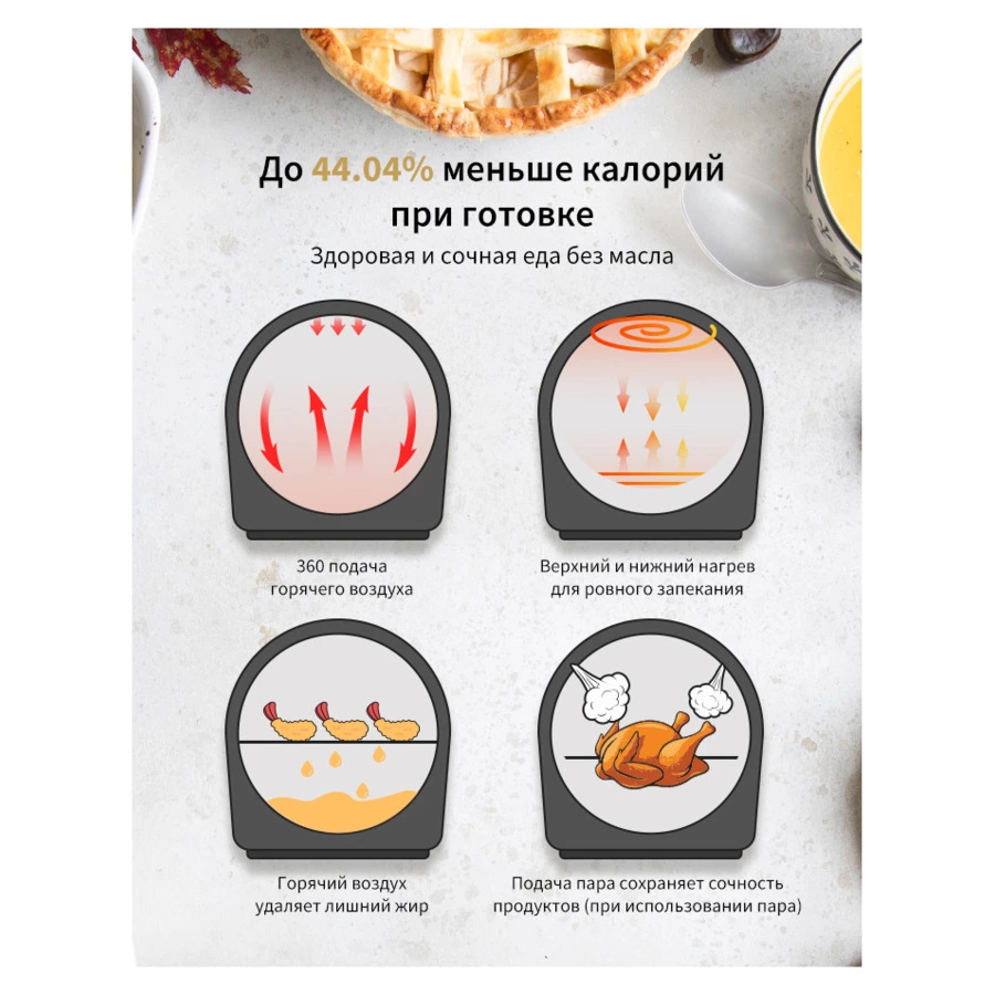 Умная печь-аэрогриль EPEIOS FoElem Chef на 14 л, 1500 Вт,  EPAO502, черный