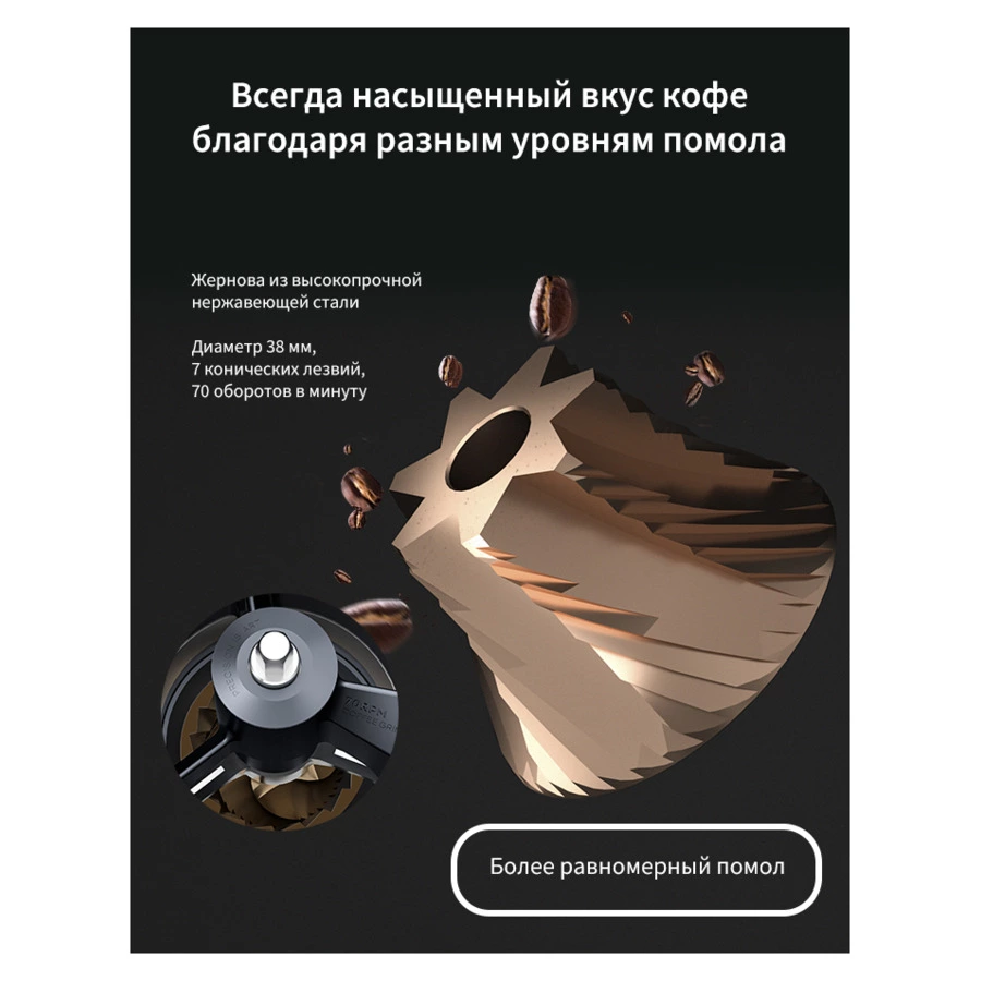 Кофемолка EPEIOS ESSENCE 2-в-1, CCG-402 / CCG-401, черная