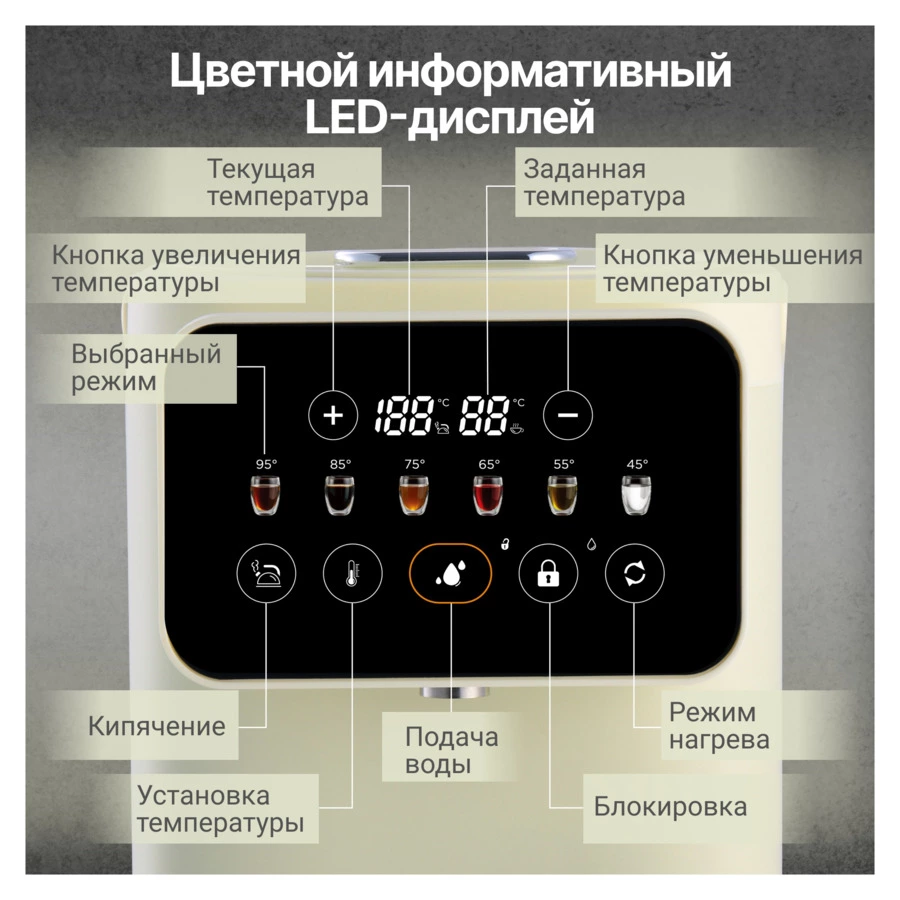 Термопот TESLER Ingrid TP-5020 BEIGE 5 л, 1200 Вт, 33х23х35см, бежевый