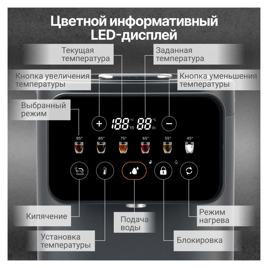 Термопот TESLER Ingrid TP-5020 GREY 5 л, 1200 Вт, 33х23х35см, серый