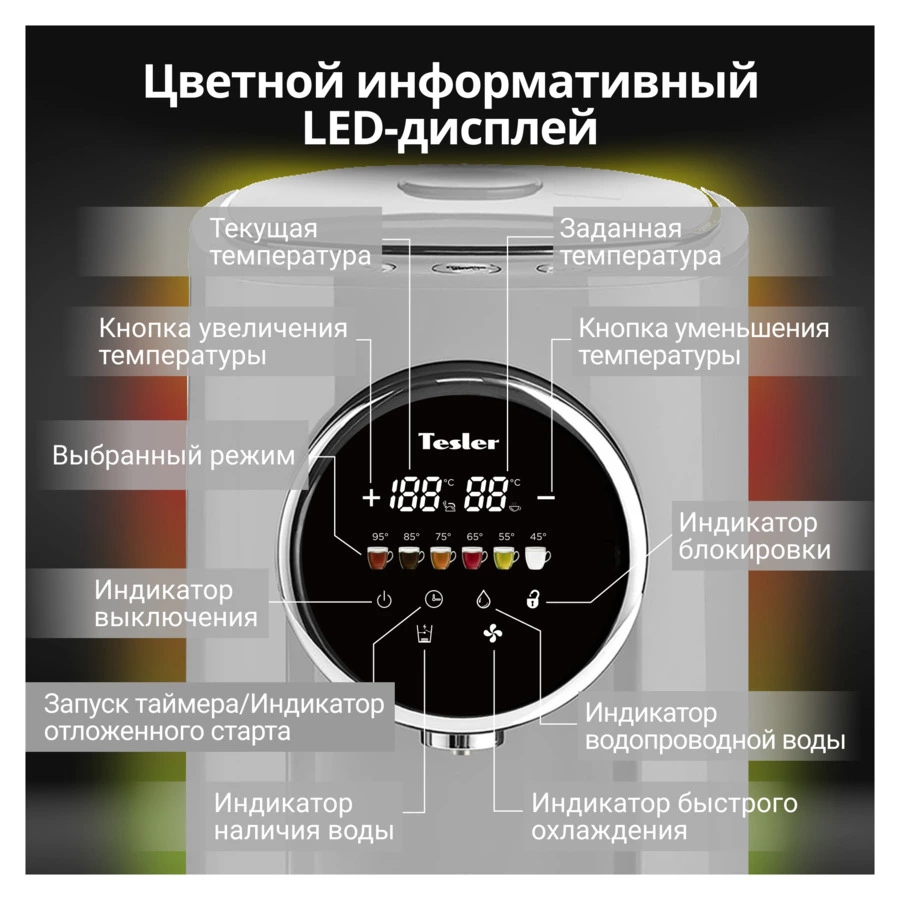 Термопот TESLER TP-5050 GREY 5 л, 1200 Вт, 22.5х29х37.5 см, серый