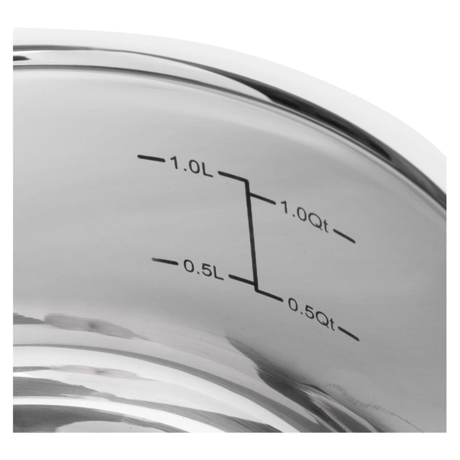 Ковш со стеклянной крышкой индукционная ELO Profi Duo Therm 1,1 л, сталь нержавеющая