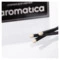 Спички для свечей AROMATICA, 20 шт
